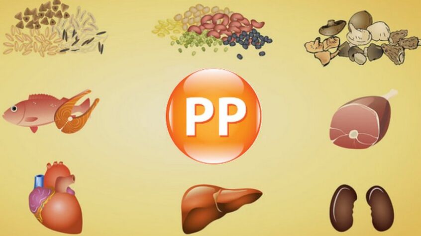 Vitamin PP in products for effectiveness